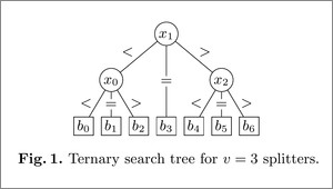 Ternary search tree used in parallel super scalar string sample sort