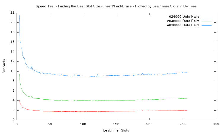 speedtest-plot-8.png