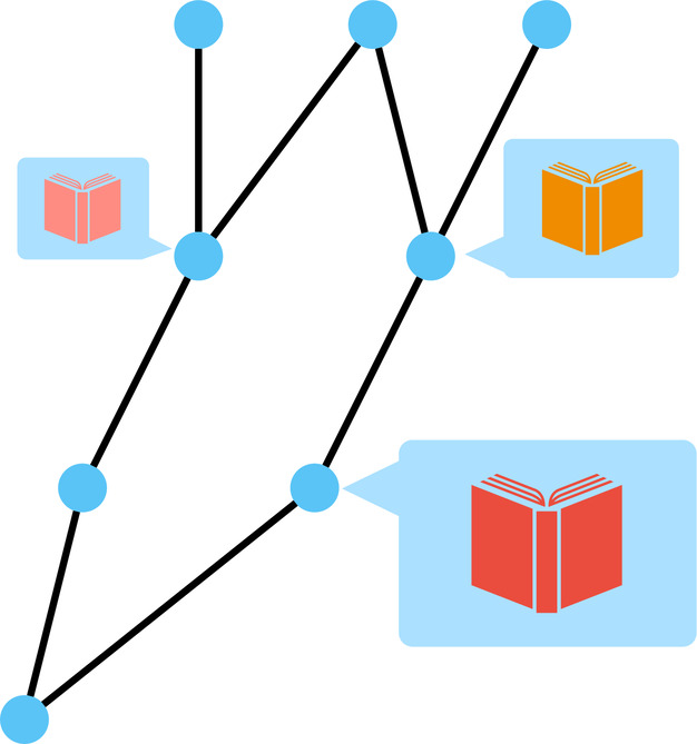 Dependency graph with book icons in speech bubbles attached to several nodes, representing documentation associated with modules